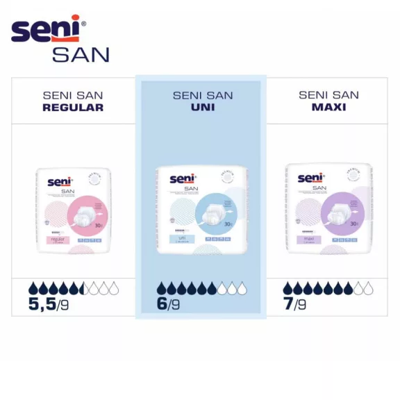 Seni SAN UNI - inkontinencia betét 1700 ml (30 db) Seni SAN UNI - inkontinencia betét 1700 ml (30 db)