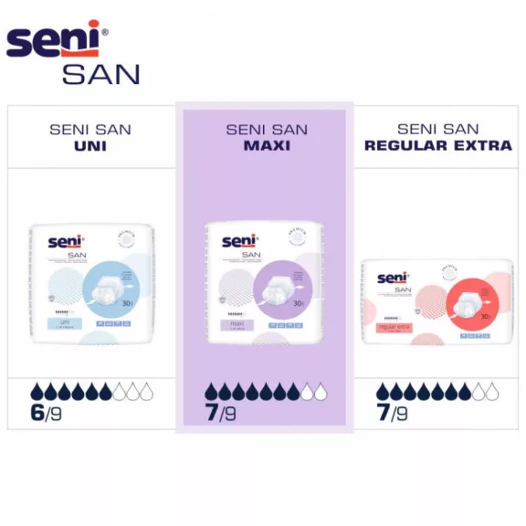 Seni SAN Maxi - inkontinencia betét 2200 ml (30 db) Seni SAN Maxi - inkontinencia betét 2200 ml (30 db)
