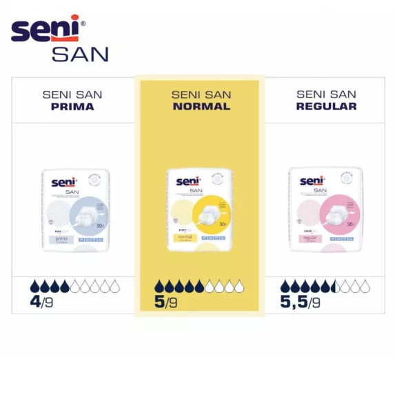 Seni SAN Normal - inkontinencia betét 1129 ml (30 db) Seni SAN Normal - inkontinencia betét 1129 ml (30 db)