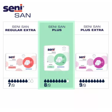 Seni SAN Plus - inkontinencia betét 2800 ml (30 db)