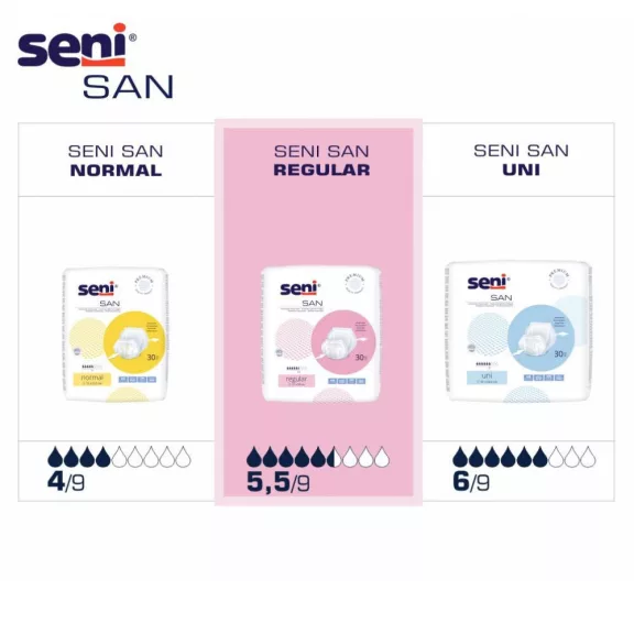 Seni SAN Regular - inkontinencia betét 1547 ml (30 db) Seni SAN Regular - inkontinencia betét 1547 ml (30 db)