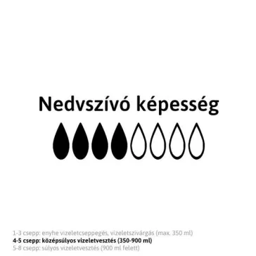 A húsz darabos kiszerelésben kapható TENA Lady Slim Extra inkontinenciabetét az ajánlott válasz