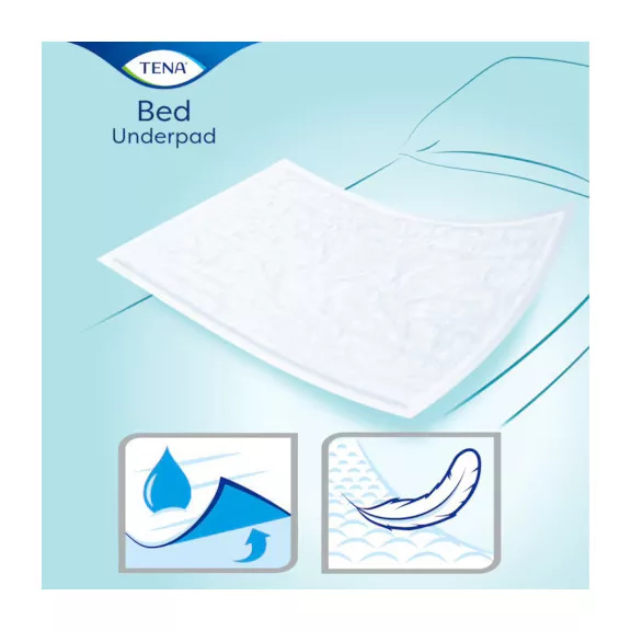 A 60x90 centiméteres Tena Bed Normal ágyvédő egy megbízható termék felnőttkori inkontinencia es A 60x90 centiméteres Tena Bed Normal ágyvédő egy megbízható termék felnőttkori inkontinencia es
