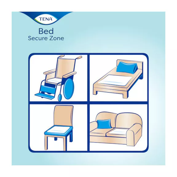 A 30 darabos kiszerelésben kapható TENA Bed Plus 60x40 centiméter nagyságú antidecubitus betega
